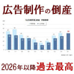 <span class="title">広告制作業の倒産が急増【ビジネスモデルの転換期がすぐそこに】</span>